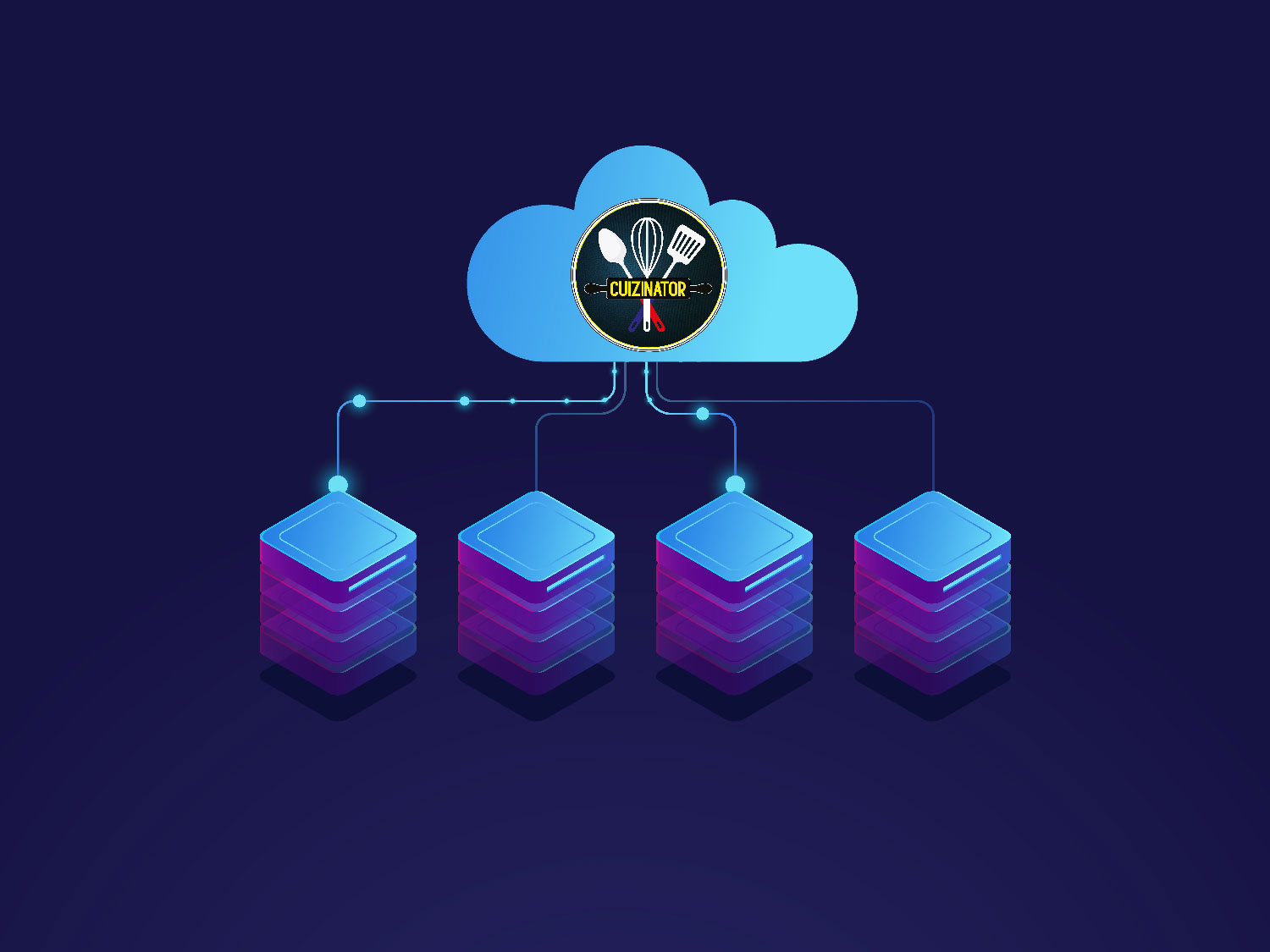 Base de données propre à Cuizinator